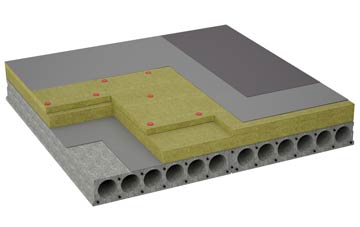 considerations of Stanground flat roofing insulation